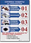  ОБЖ 1-4 класс. Комплект таблиц по обж. Учебно наглядные пособия - «globural.ru» - Воткинск