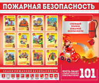 Стенд "Пожарная безопасность" - «globural.ru» - Воткинск