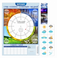 Стенд "Время" - «globural.ru» - Воткинск
