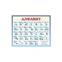 Стенд "Русский язык" - «globural.ru» - Воткинск