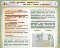Стенд-уголок "Радиационная, химическая и биологическая защита" - «globural.ru» - Воткинск