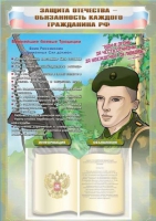 Стенд-уголок "Защита Отечества – обязанность каждого гражданина Российской Федерации" - «globural.ru» - Воткинск
