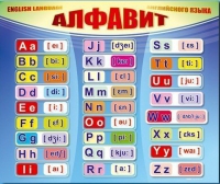 Стенд "Алфавит и транскрипционные знаки" - «globural.ru» - Воткинск