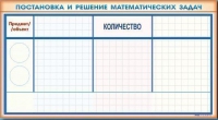 Фрагмент (демонстрационный) маркерный "Постановка и решение математических задач" + комплект тематических магнитов - «globural.ru» - Воткинск