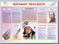 Стенд-уголок "Юный физик" - «globural.ru» - Воткинск