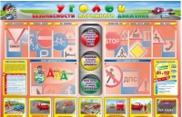 Стенд "Уголок безопасности дорожного движения" для 1-4 классов - «globural.ru» - Воткинск