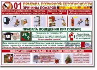 Стенд "Правила пожарной безопасности для школьников". - «globural.ru» - Воткинск