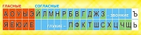 Стенд "Лента букв" - «globural.ru» - Воткинск