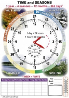 TIME and SEASONS. Комплект таблиц по английскому языку. Учебно наглядные пособия - «globural.ru» - Воткинск