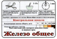 Тест-система «Железо общее» - «globural.ru» - Воткинск