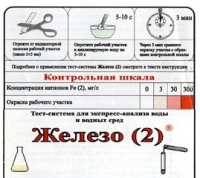 Тест-система «Железо (2)» - «globural.ru» - Воткинск