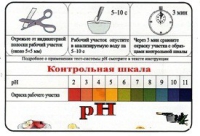 Тест-система «рН» - «globural.ru» - Воткинск