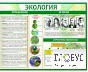 Стенд "Экология" - «globural.ru» - Воткинск