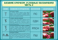 Стенд "Вязание крючком. Условные обозначения. Часть 2" - «globural.ru» - Воткинск