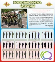 Стенд "Военная форма одежды (герб РФ)" - «globural.ru» - Воткинск