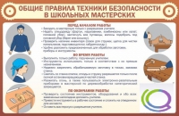 Стенд "Общие правила ТБ в школьных мастерских" - «globural.ru» - Воткинск