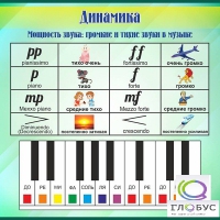 Стенд "Динамика" (вариант 1) - «globural.ru» - Воткинск