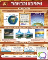 Стенд "Физическая география" - «globural.ru» - Воткинск