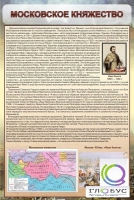 Стенд "Московское княжество" - «globural.ru» - Воткинск
