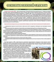 Стенд "Основы военной службы" - «globural.ru» - Воткинск