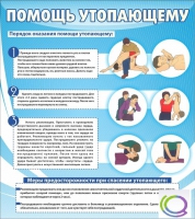 Стенд "Помощь утопающему" - «globural.ru» - Воткинск