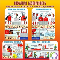 Стенд "Пожарная безопасность" (вариант 2 в ассортименте) - «globural.ru» - Воткинск