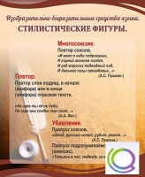 Стенд "Стилистические фигуры" в ассортименте - «globural.ru» - Воткинск