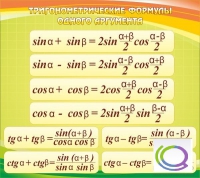Стенд "Тригонометрические формулы" - «globural.ru» - Воткинск