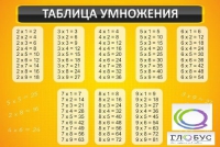 Стенд "Таблица умножения" (вариант 1) - «globural.ru» - Воткинск
