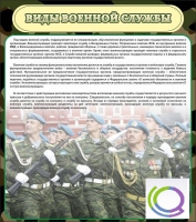 Стенд "Виды военной службы" - «globural.ru» - Воткинск