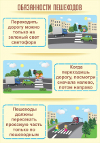 Стенд "Обязанности пешехода часть 1" - «globural.ru» - Воткинск