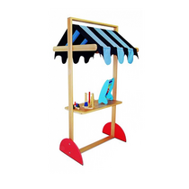 Ширма "Магазин-лавка" - «globural.ru» - Воткинск