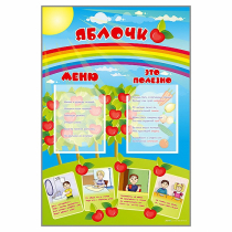 Стенд-меню "Яблочко" - «globural.ru» - Воткинск