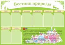 Стенд "Вестник природы" (вариант 4) - «globural.ru» - Воткинск