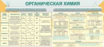 Стенд "Органическая химия" - «globural.ru» - Воткинск