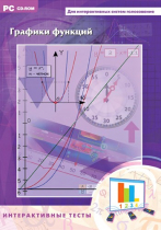 Интерактивные тесты. Графики функций - «globural.ru» - Воткинск