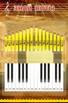 Стенд "Знай ноты" - «globural.ru» - Воткинск