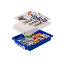 Программируемый контроллер - «globural.ru» - Воткинск