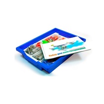 Ресурсный набор к контроллеру - «globural.ru» - Воткинск