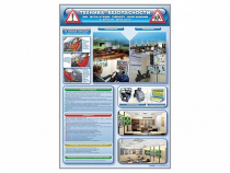 Стенд "Техника безопасности при эксплуатации учебного оборудования в детском автоклассе" - «globural.ru» - Воткинск