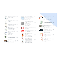 Комплект элементов трасс по компетенции «Эксплуатация БАС» - «globural.ru» - Воткинск