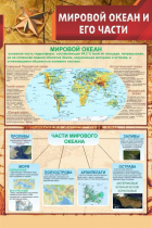 Стенд "Мировой океан и его части" - «globural.ru» - Воткинск