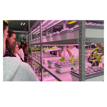 АГРОпространство для ВУЗ/СПО - «globural.ru» - Воткинск