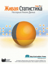 Живая Статистика 1.05. (Среда для проведения статистических исследований) - «globural.ru» - Воткинск