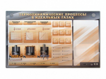 Электромеханический стенд "Термодинамические процессы в идеальных газах" с маркерными полями - «globural.ru» - Воткинск