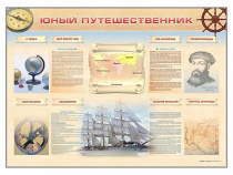 Стенд-уголок "Юный путешественник" - «globural.ru» - Воткинск