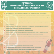 Стенд "Правила пожарной безопасности в кабинете физики" - «globural.ru» - Воткинск