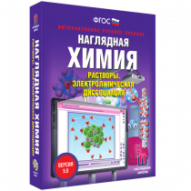 Наглядная химия. Растворы. Электролитическая диссоциация - «globural.ru» - Воткинск