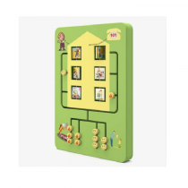 Дидактическая панель "Берегись огня" ситуации дома - «globural.ru» - Воткинск