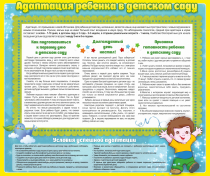 Стенд "Адаптация ребенка в детском саду" - «globural.ru» - Воткинск